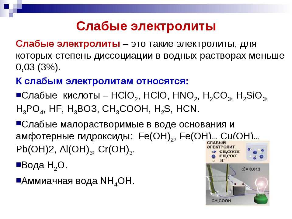 Можно ли пить дистиллированную воду и чем она отличается от кипяченой воды?