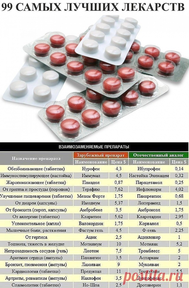 Хлороксон для бассейна инструкция по применению - большая энциклопедия инструкций и руководств