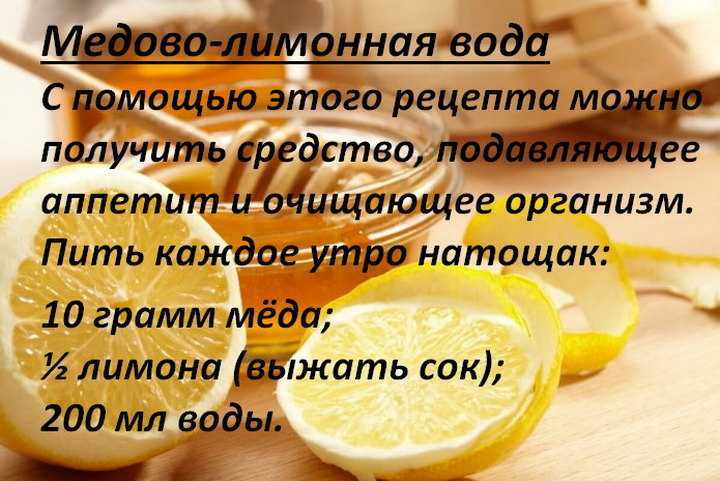 Вода с лимоном: лучшие рецепты приготовления