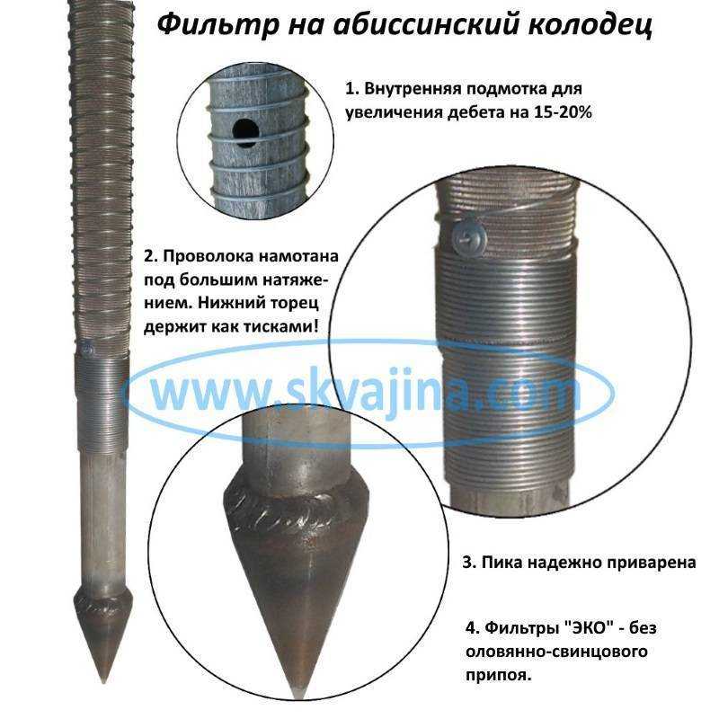 Абиссинский колодец: бурение скважины своими руками, отзывы владельцев