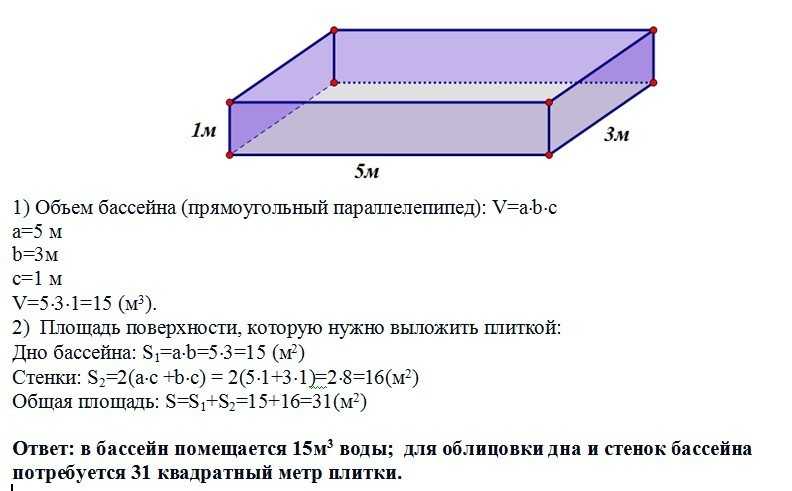 💦 бассейны для дачи: рекомендации по выбору, обзор вариантов