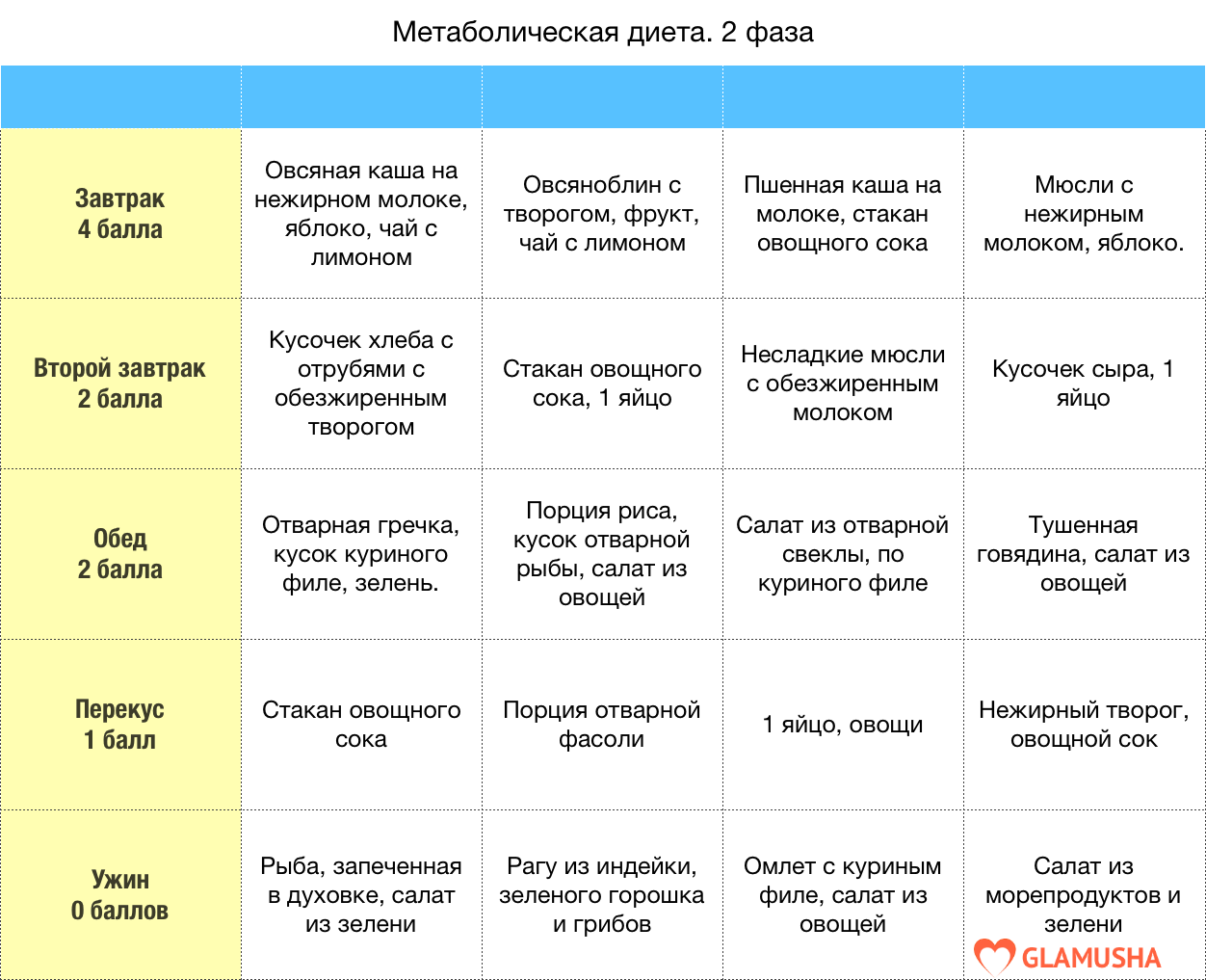 Польза и вред горячей, минеральной, теплой воды с лимоном – хорошие привычки