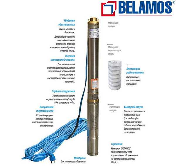 Насосная станция беламос для автоматического водоснабжения