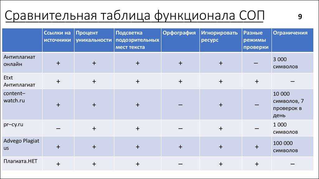 16 лучших водонагревателей – рейтинг 2023 года