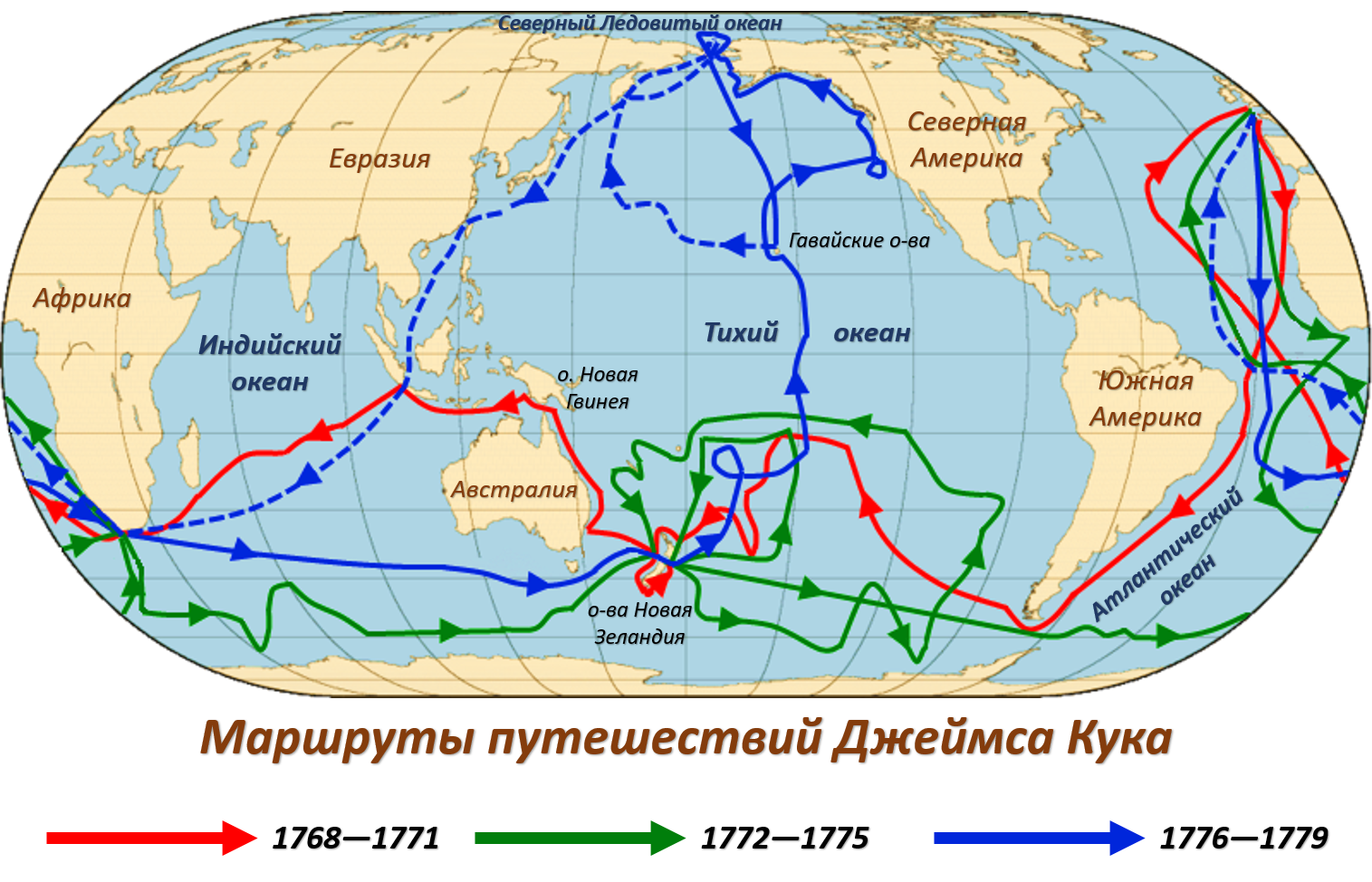 Крупные острова и архипелаги тихого океана
