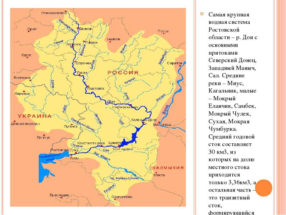 Река дон