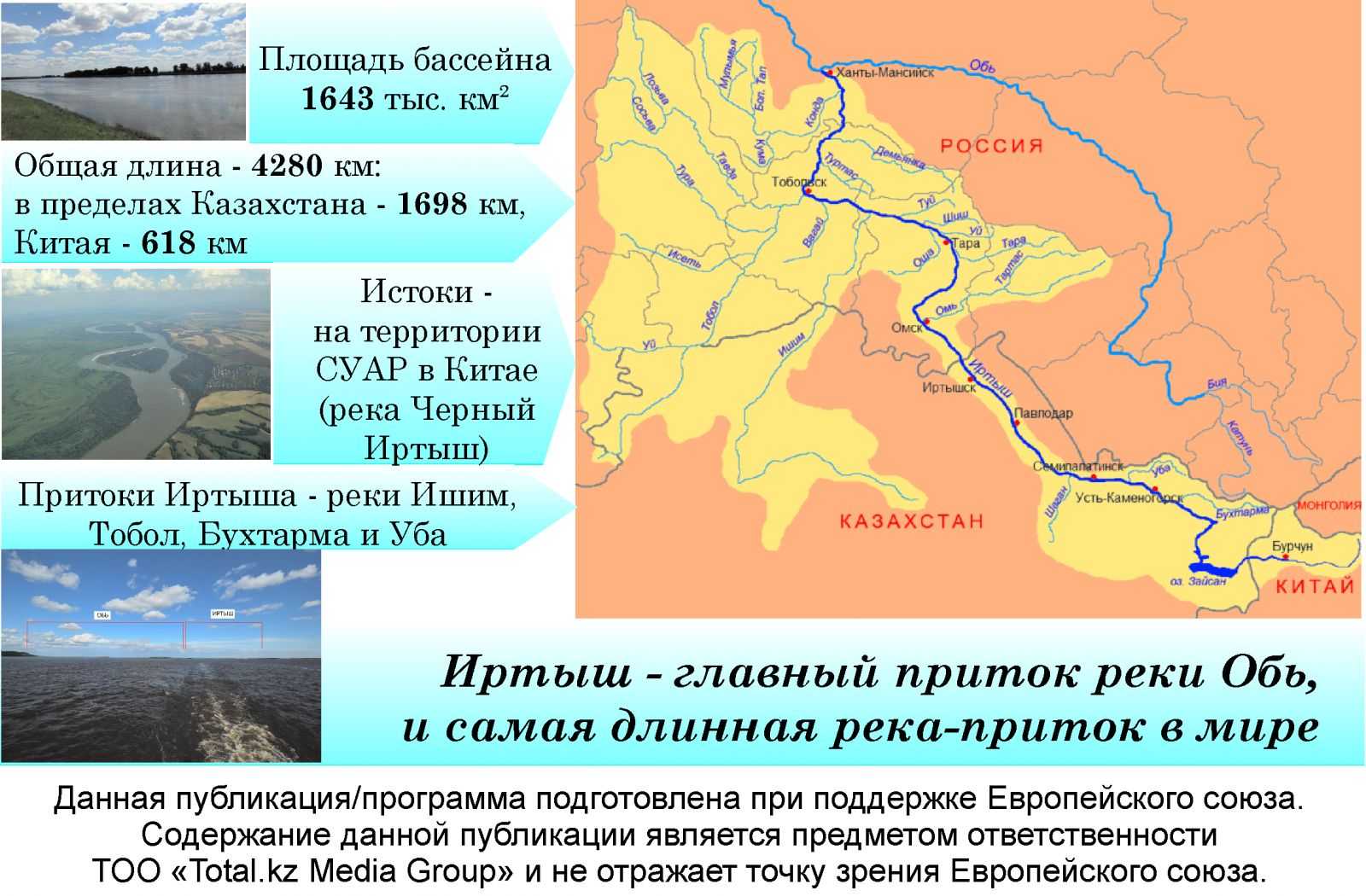 Иртыш (река) — азия — планета земля