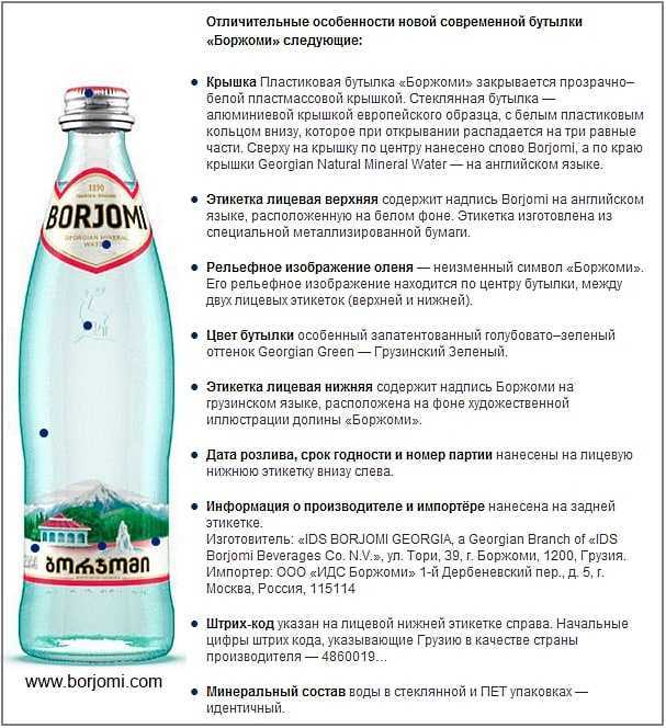 Какую воду можно пить при гастрите