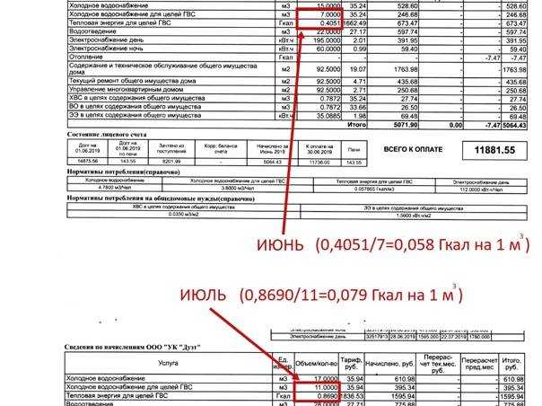 Формула расчета подогрева воды в квитанции жкх. как рассчитывается плата за горячее водоснабжение. что такое гвс нагрев