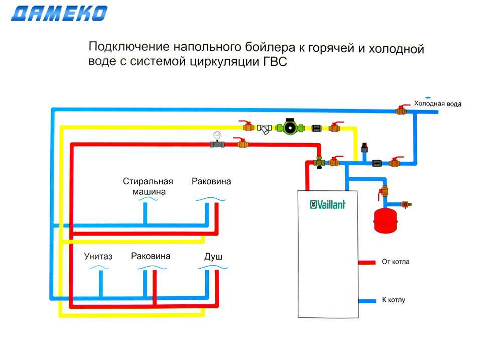 Обвязка бойлера косвенного нагрева с рециркуляцией: схема для горячей воды, котельная частного дома, установка
