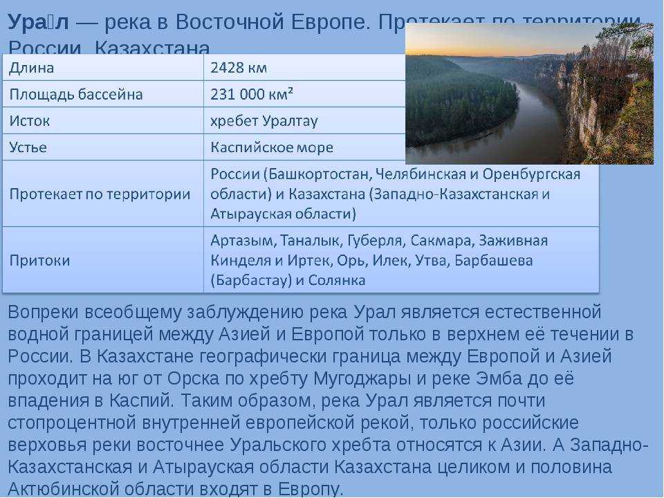 Река урал - куда впадает, по карте от истока до устья