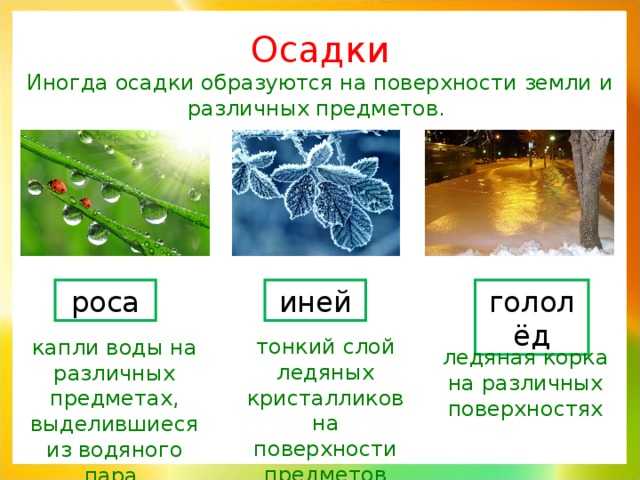 Почему идет дождь и дует ветер - причины осенней непогоды: объяснения для детей
