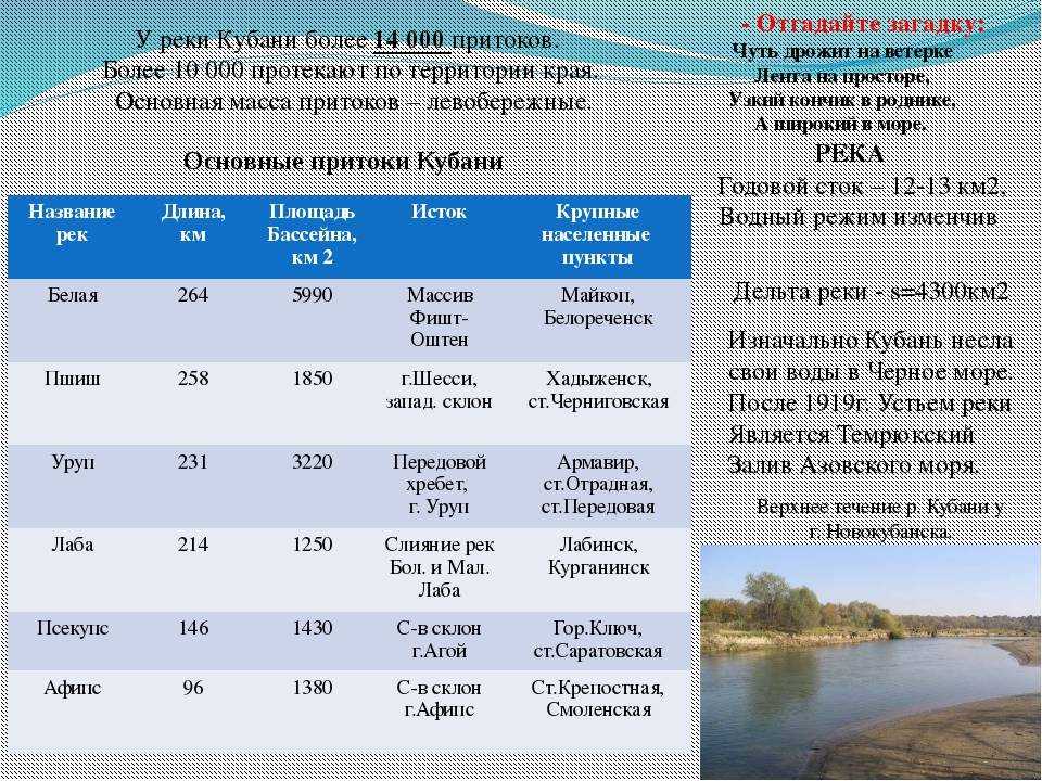 Главная водная артерия сибири: характеристика самой полноводной реки россии енисей - tarologiay.ru