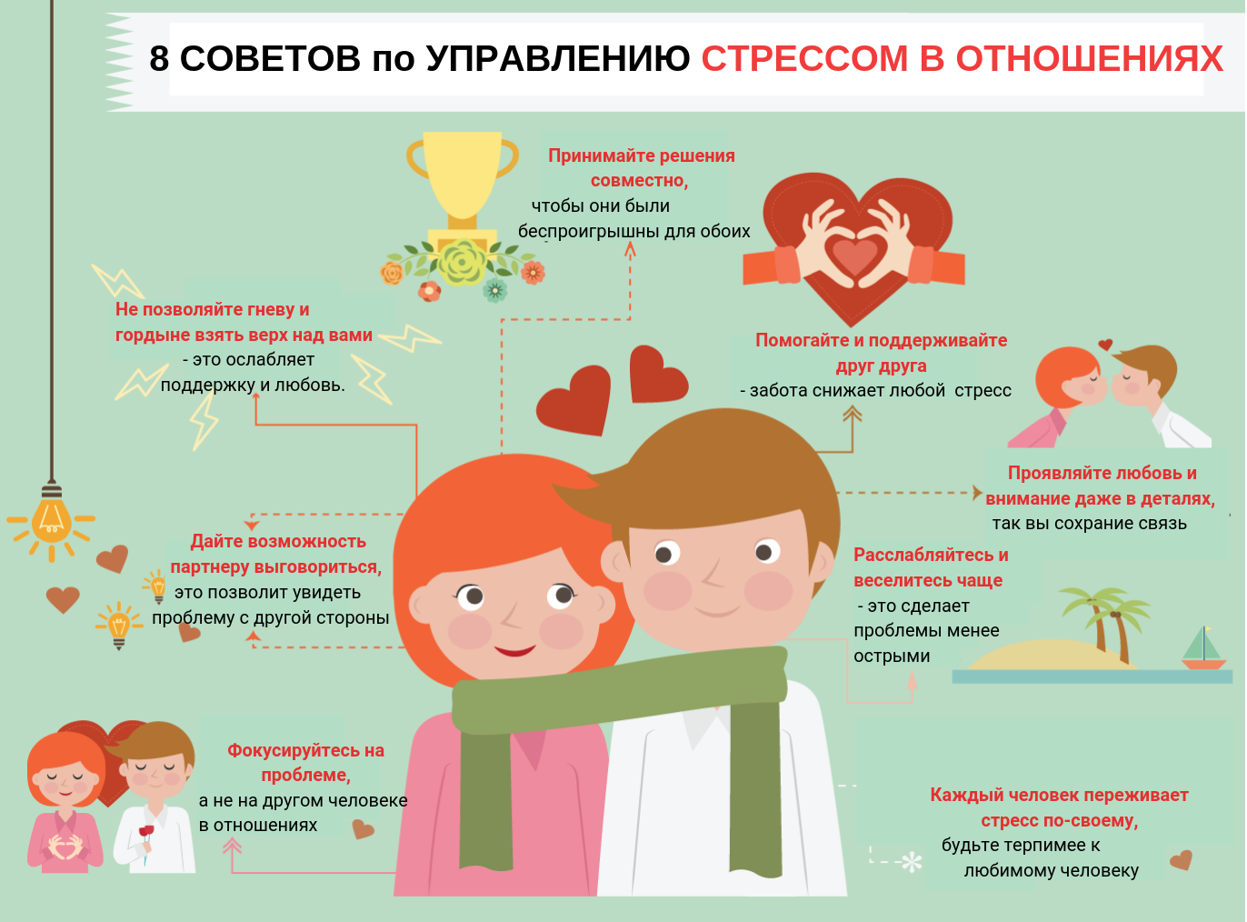 ᐉ стресс аквариумных рыбок - zoogradspb.ru