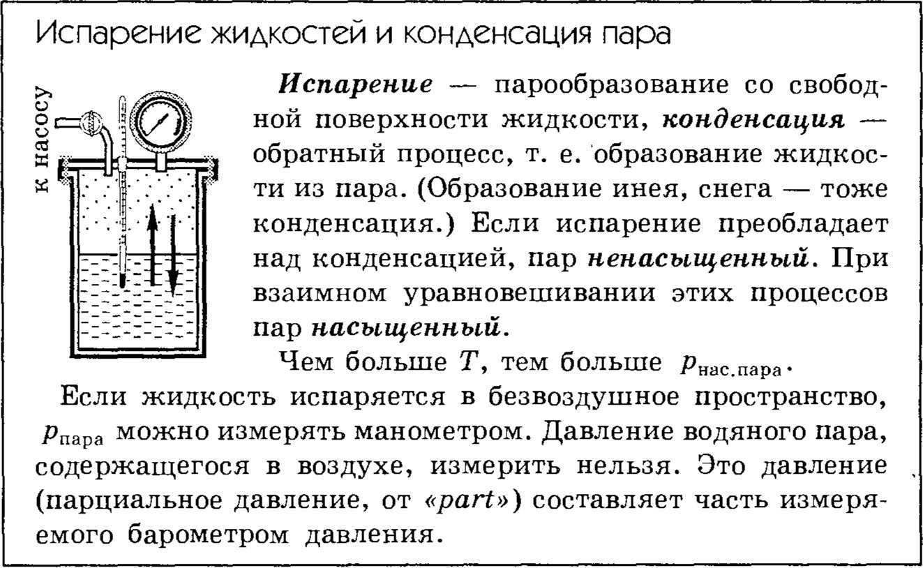 Удельная теплота парообразования