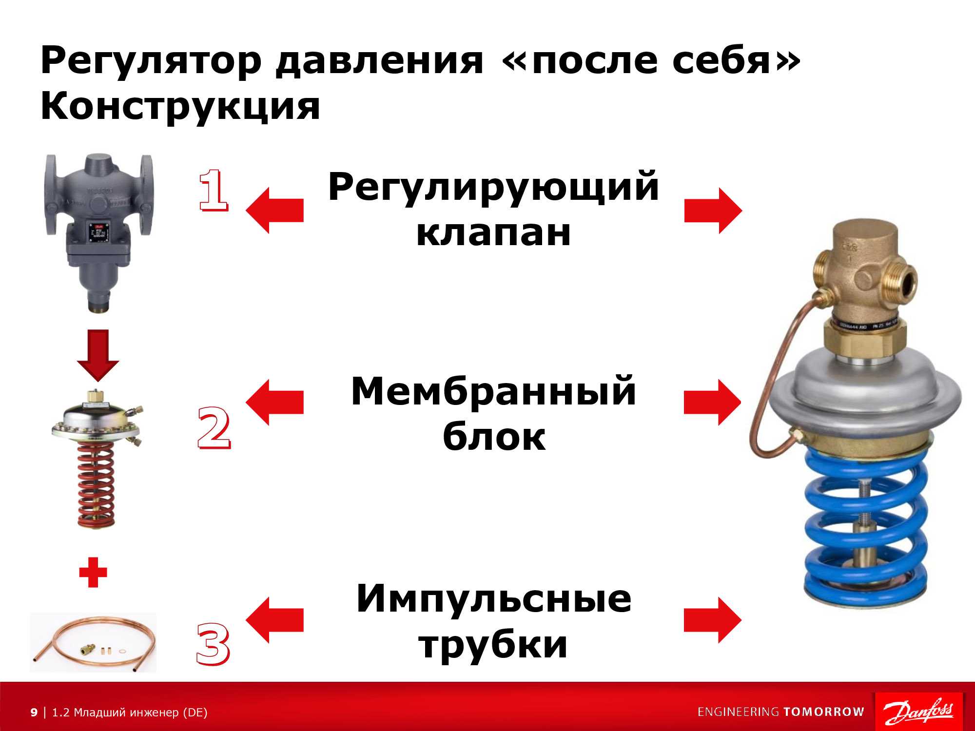 Регулятор давления воды