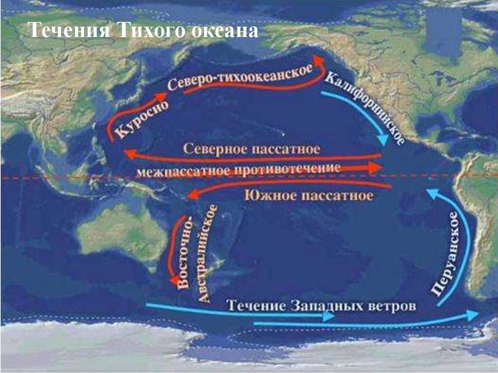 Ура! география!