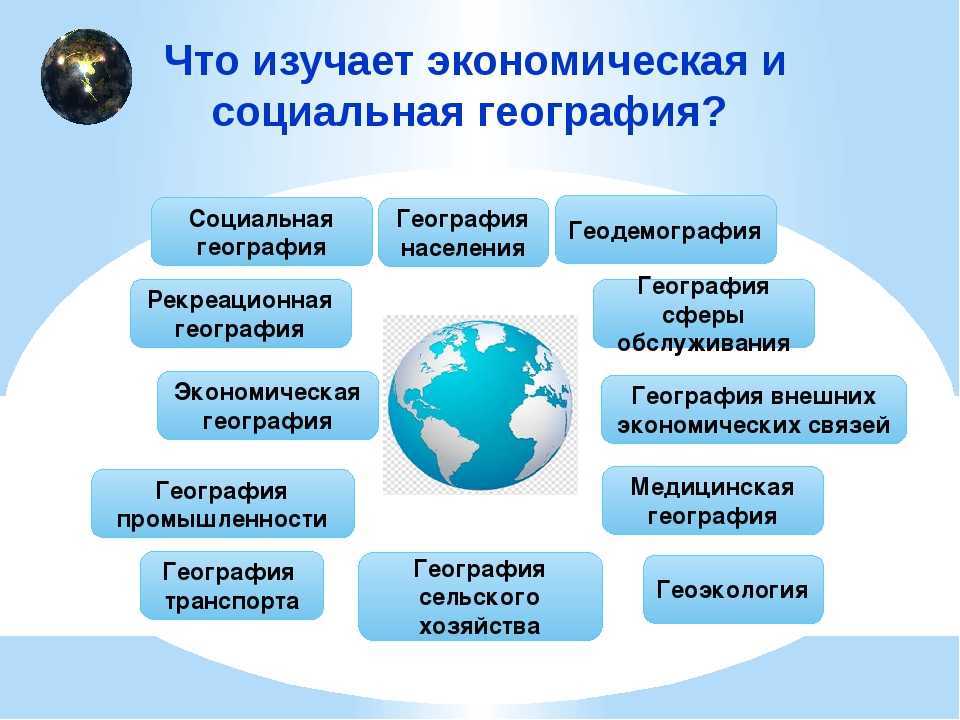 Река иртыш - на карте россии, длина, притоки, бассейн реки, города, рыбалка на реке