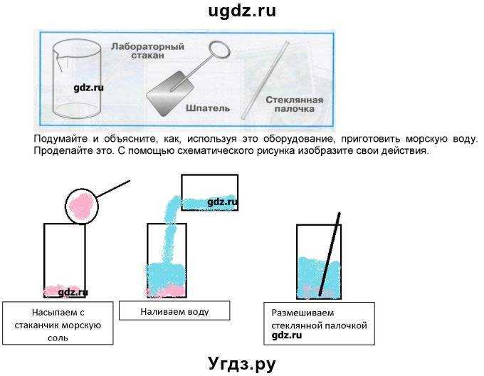 Можно ли и как сделать морскую воду в домашних условиях, из чего ее приготовить Пошаговая инструкция по приготовлению соленой H2O для лечебных, косметических целей, а также для принятия ванн и наполнения аквариума