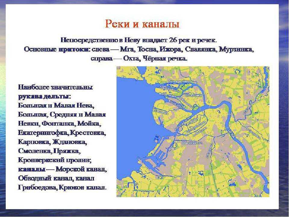 Северная двина: где находится и куда впадает, города на реке, торговый путь.