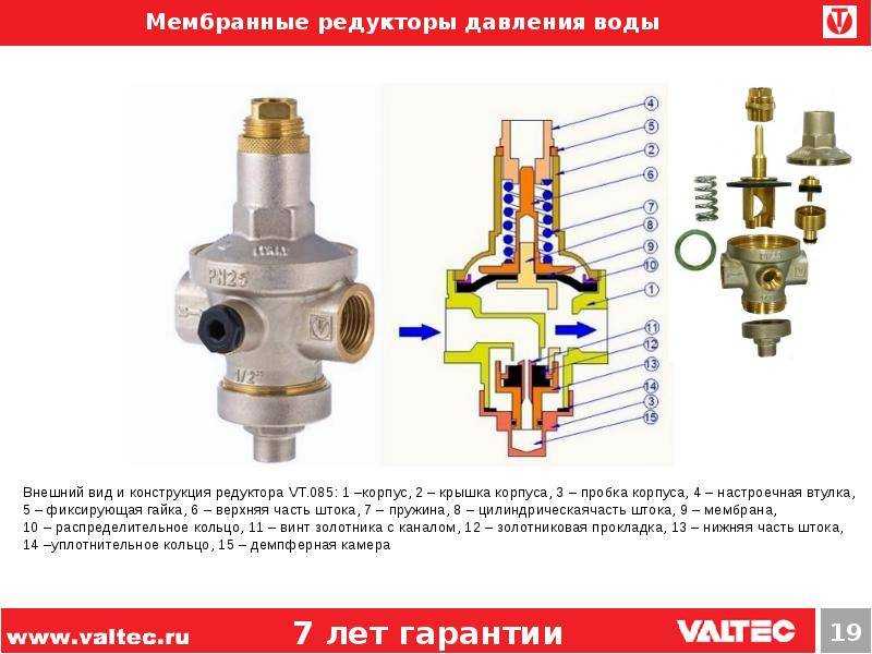 Редуктор давления воды: виды, назначение, правила установки