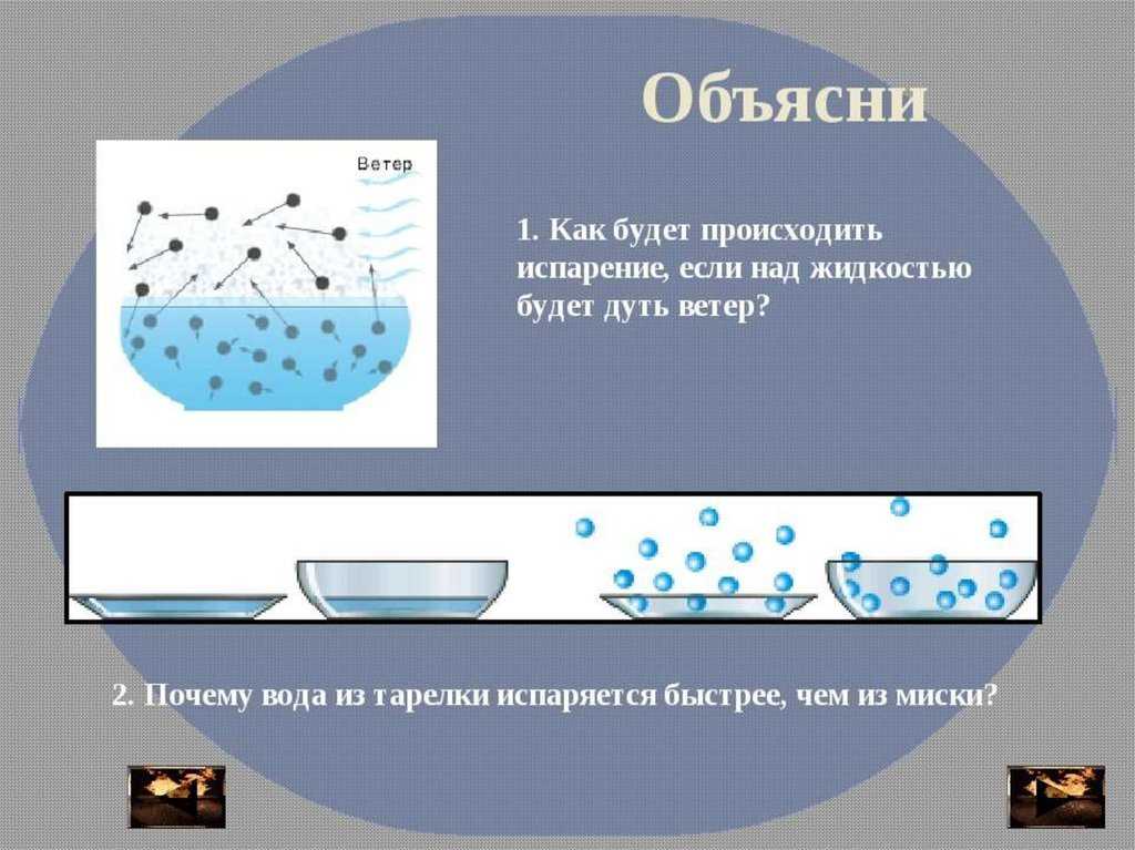 Чем испарение отличается от парообразования кратко