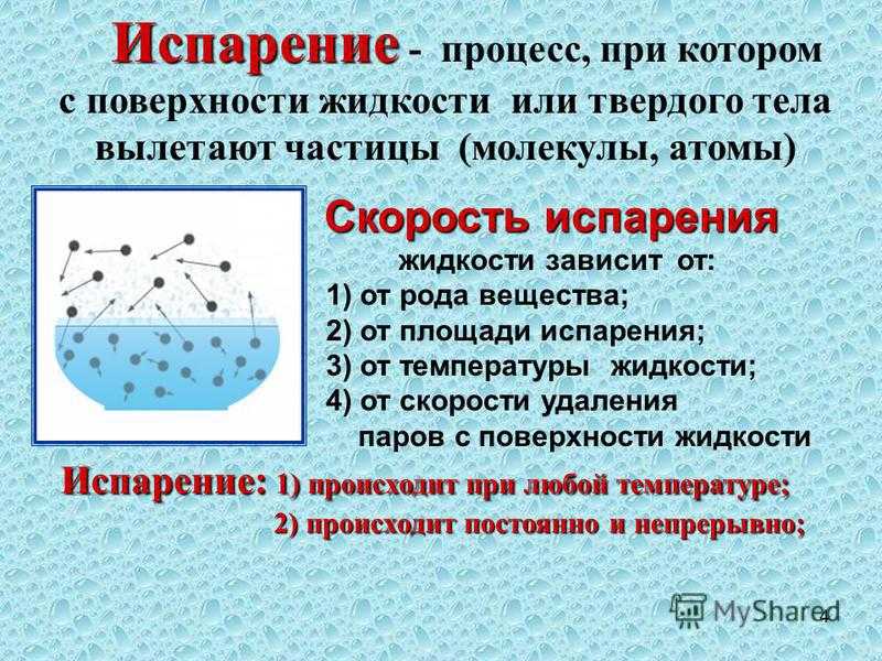 Конспект "кипение. удельная теплота парообразования" - учительpro