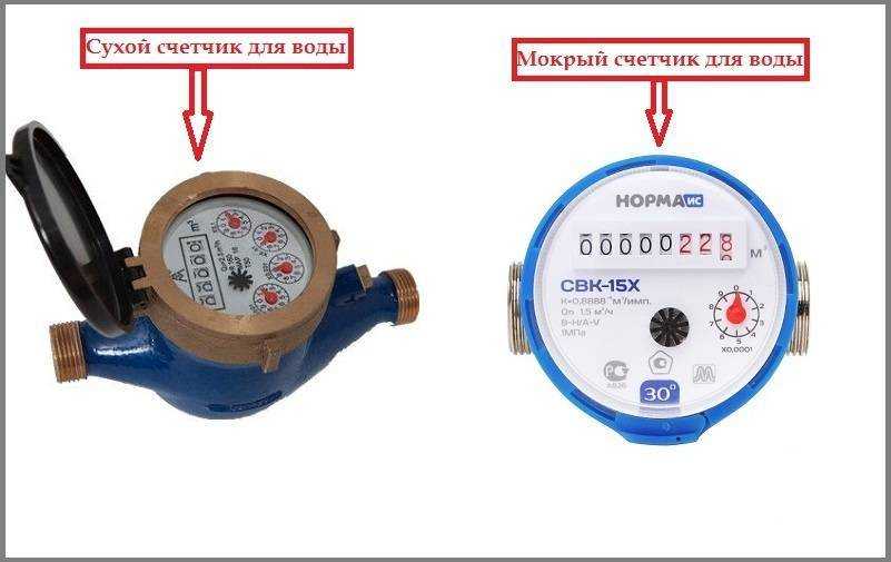 Проблемные счетчики для воды и причины: какие лучше монтировать и почему