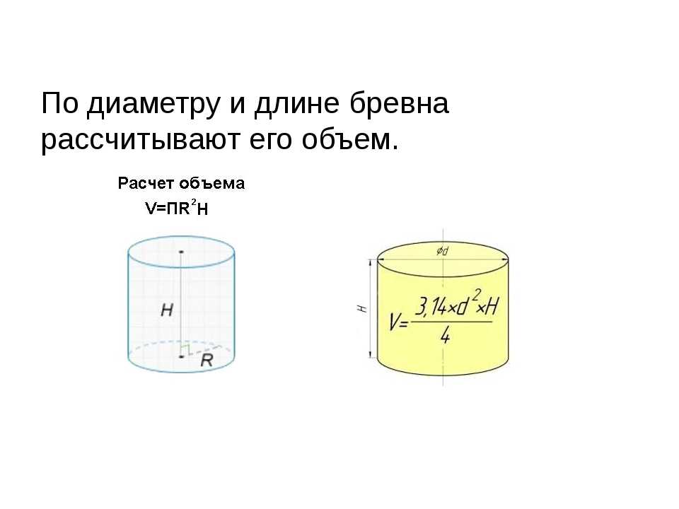 Как использовать калькулятор, чтобы узнать объем круглого бассейна в кубических метрах