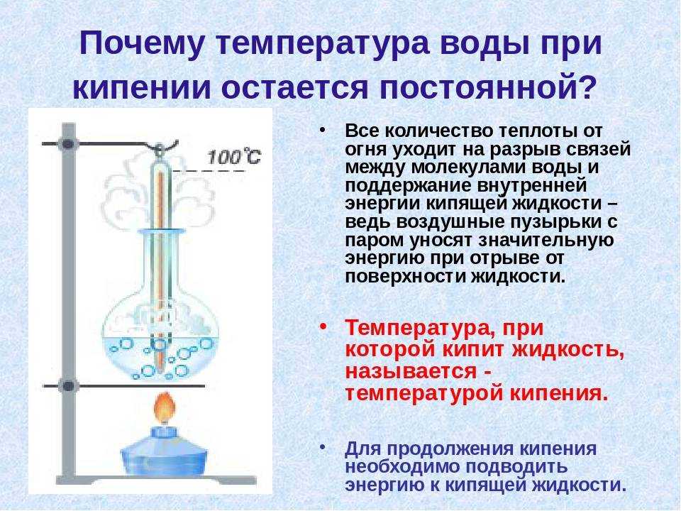 Кипение