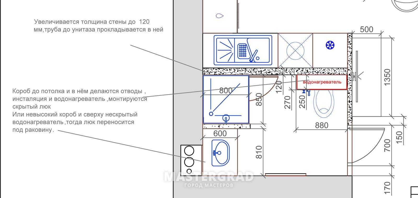 Что гласит закон о замене стояков хвс и гвс в 2022 году- кто имеет право: актуальная информация, пошаговые советы