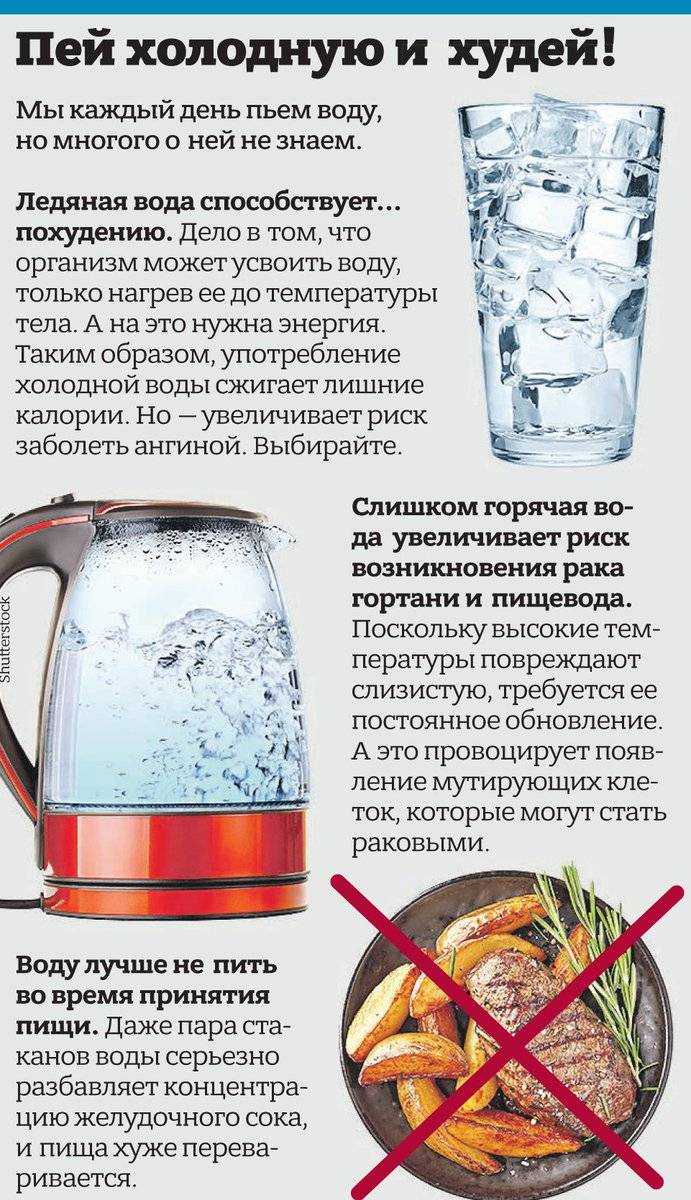 Почему нельзя пить холодную воду?