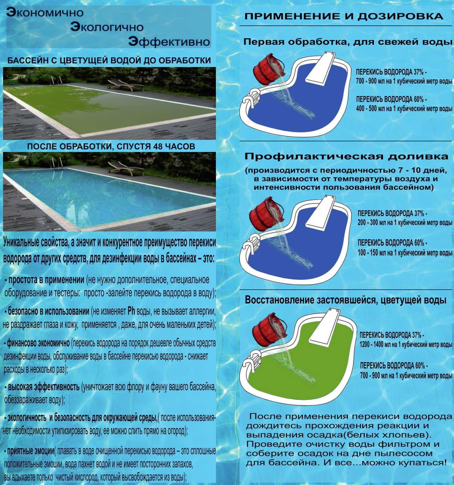 Перекись водорода для бассейна: инструкция применения с дозировкой и отзывы