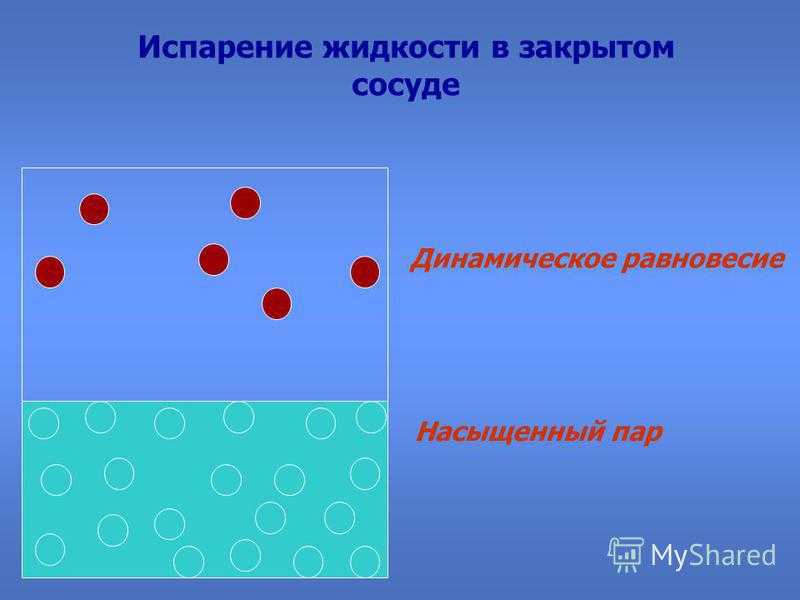Параметры пара