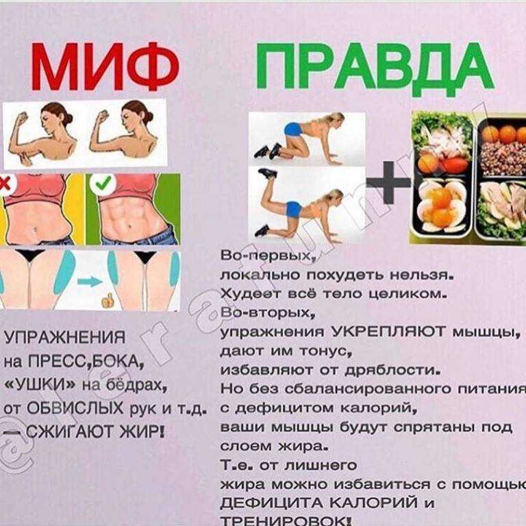 Куркума для похудения: как принимать с водой, другие рецепты, отзывы