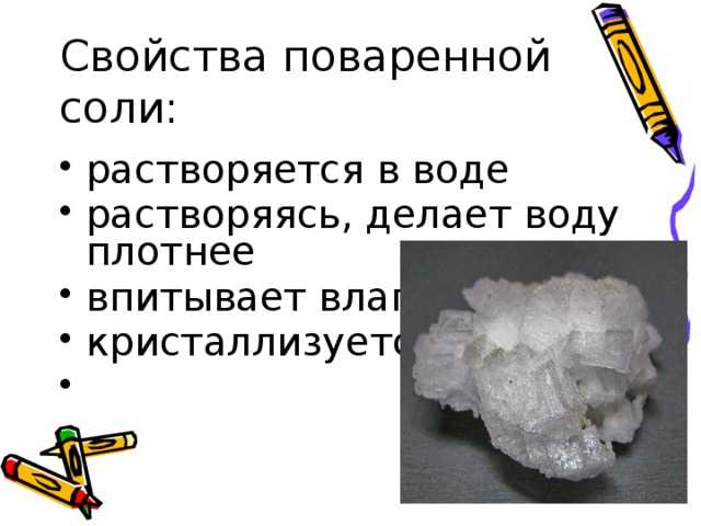 Хлорид натрия