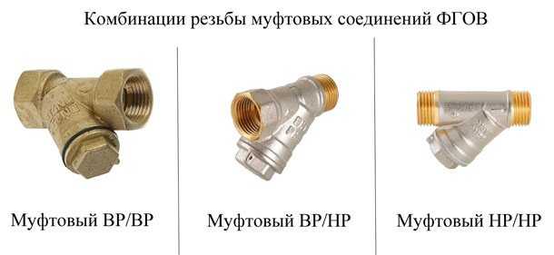 Фильтр грубой очистки для воды: проточный из скважины для жесткой, лучшие для тонкой механической, как выбрать сетчатый, виды