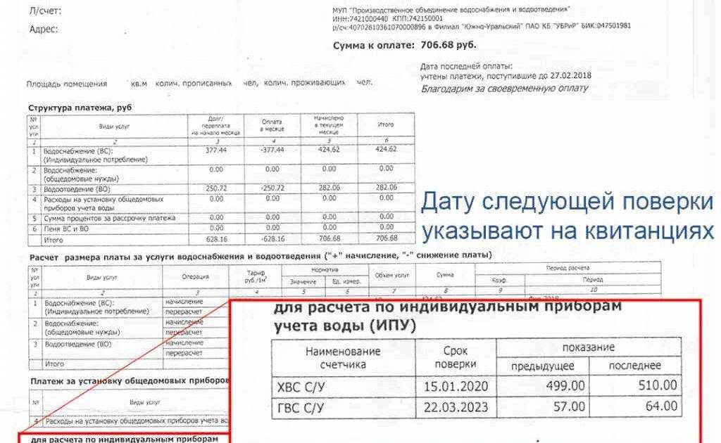 Сколько стоит 1 куб воды по счетчику 2023