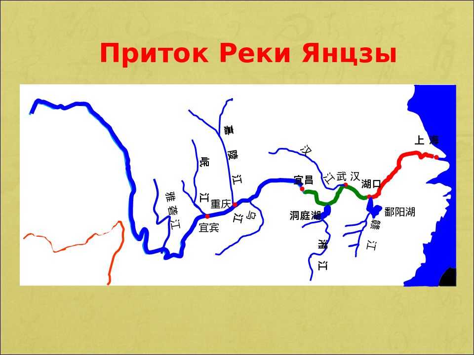 Река янцзы - описание, карта, где находится, бассейн реки