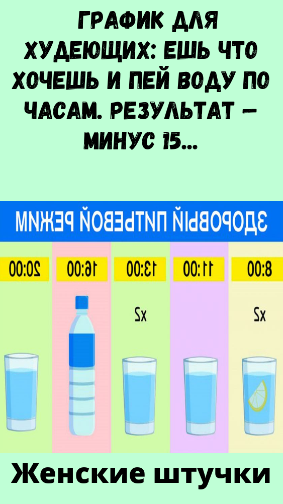 Как правильно пить воду, чтобы похудеть