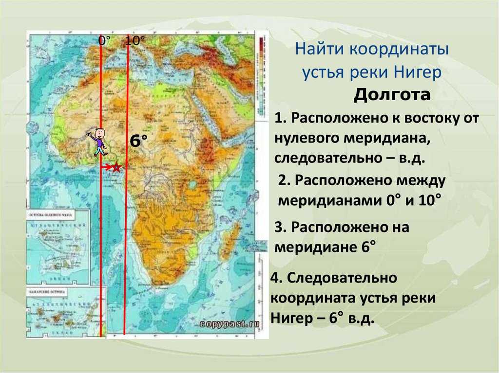 Расскажем, где находится исток реки Нил Откуда берет начало в Африке, географические координаты на карте  широта и долгота Кто открыл местоположение и его особенности