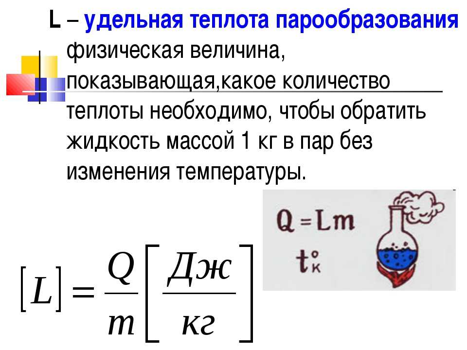 Парообразование воды: формура, физика процесса