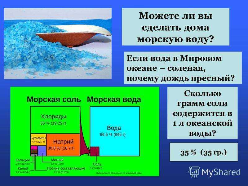 Как сделать морскую воду в бассейне - компания «прет-а-паркет» - компания «прет-а-паркет»