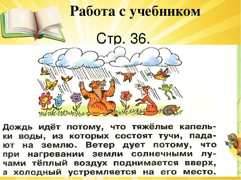 1.4.5. атмосферные осадки: дождь, ливень, снег, град. гроза