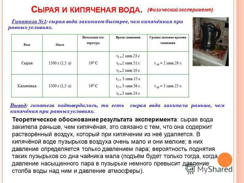 Как хранить кипяченую воду в домашних условиях