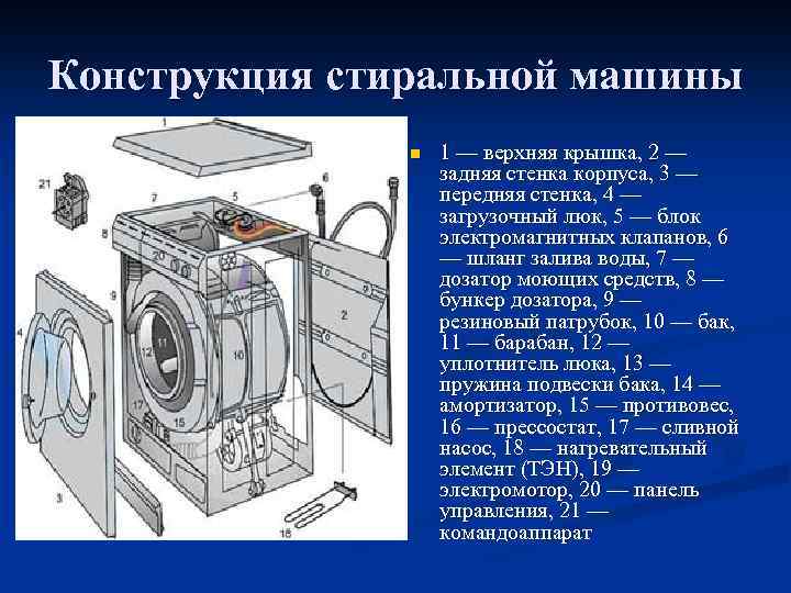 Фильтр для стиральной машины: обзор видов, критерии выбора + особенности монтажа