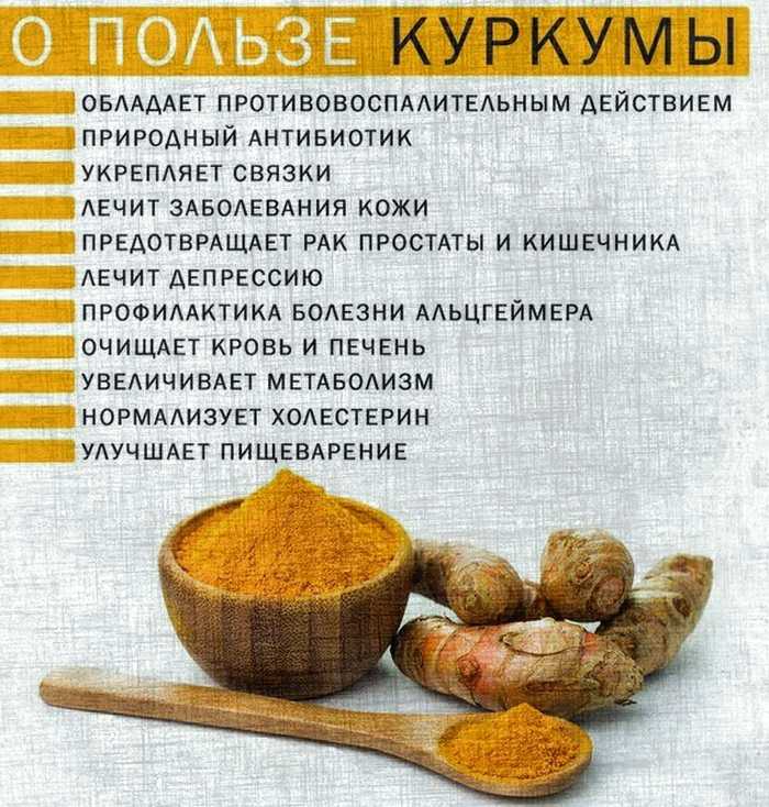 Вода с куркумой натощак: польза и вред, отзывы, рецепты, как пить