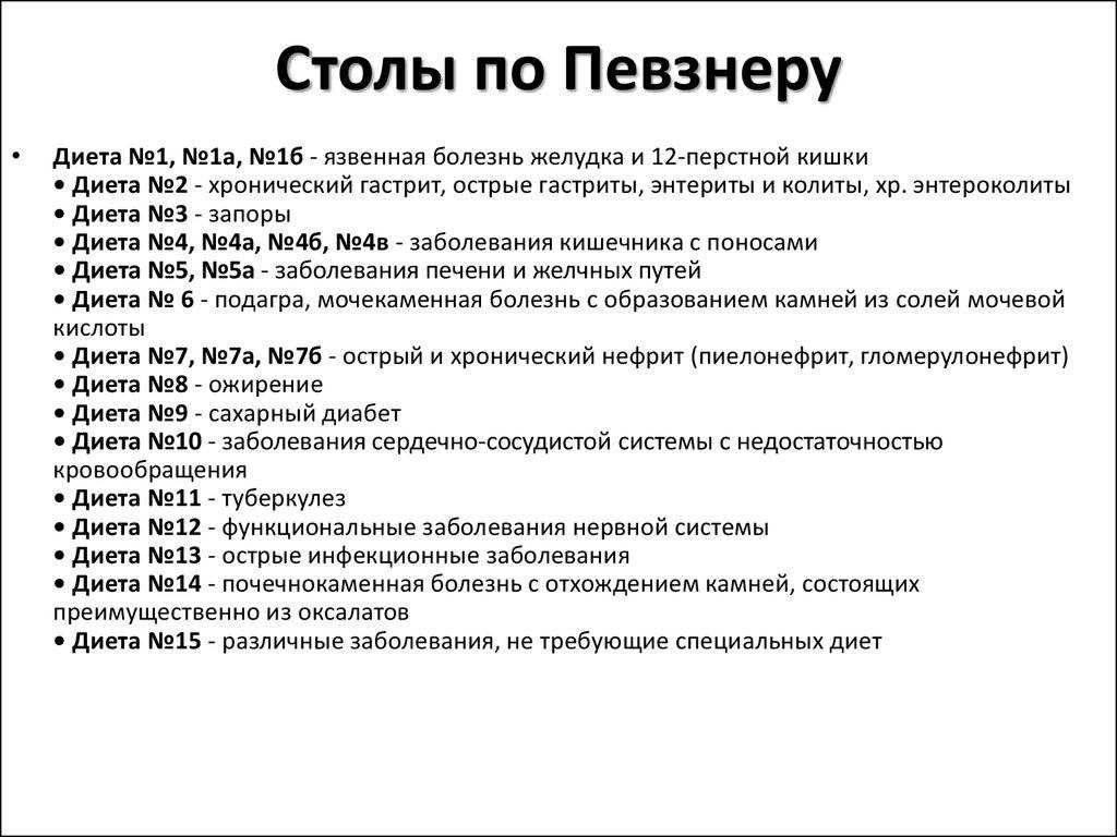 Газировка при похудении: какую пить на диете