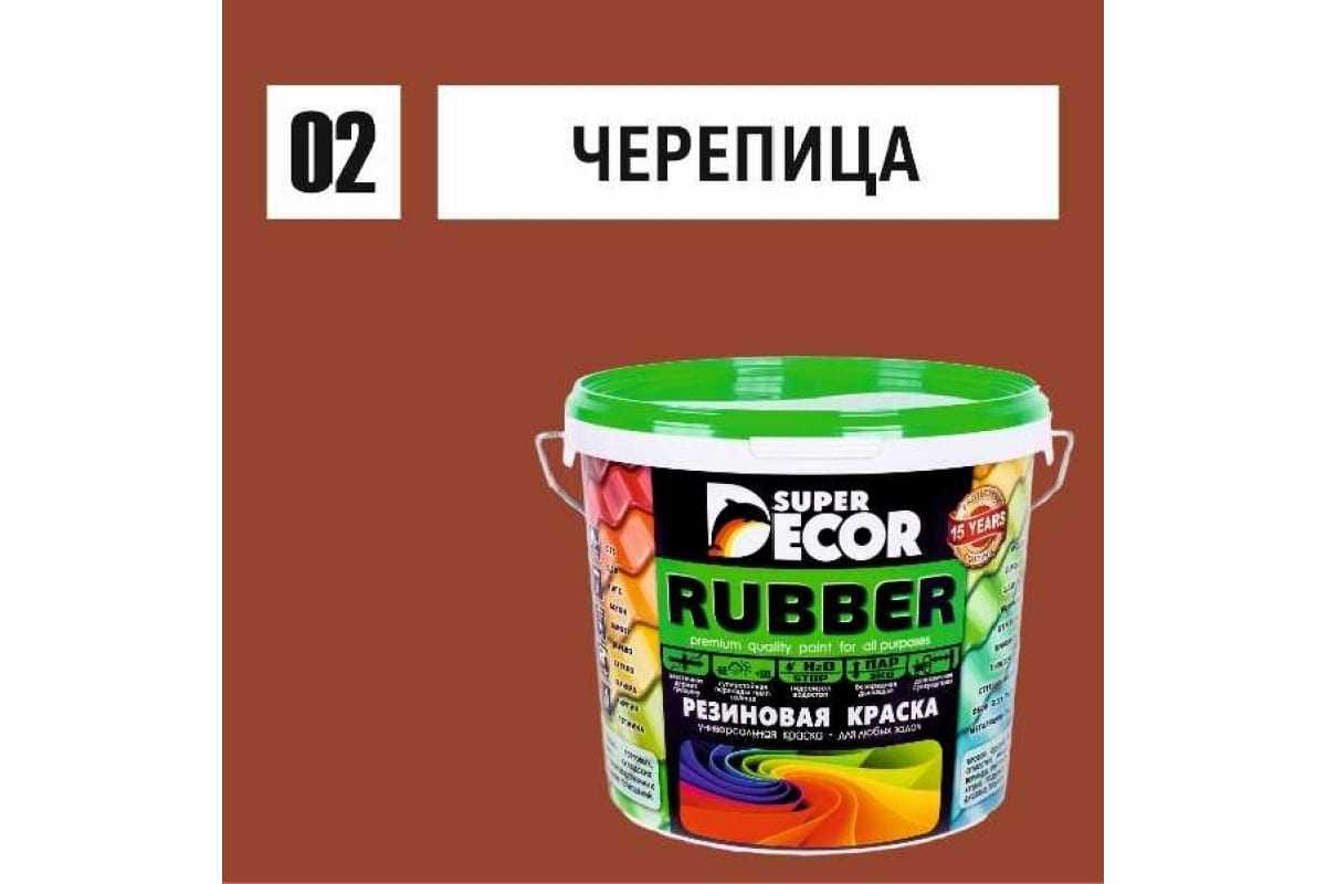 Лучшая резиновая краска - рейтинг 2018