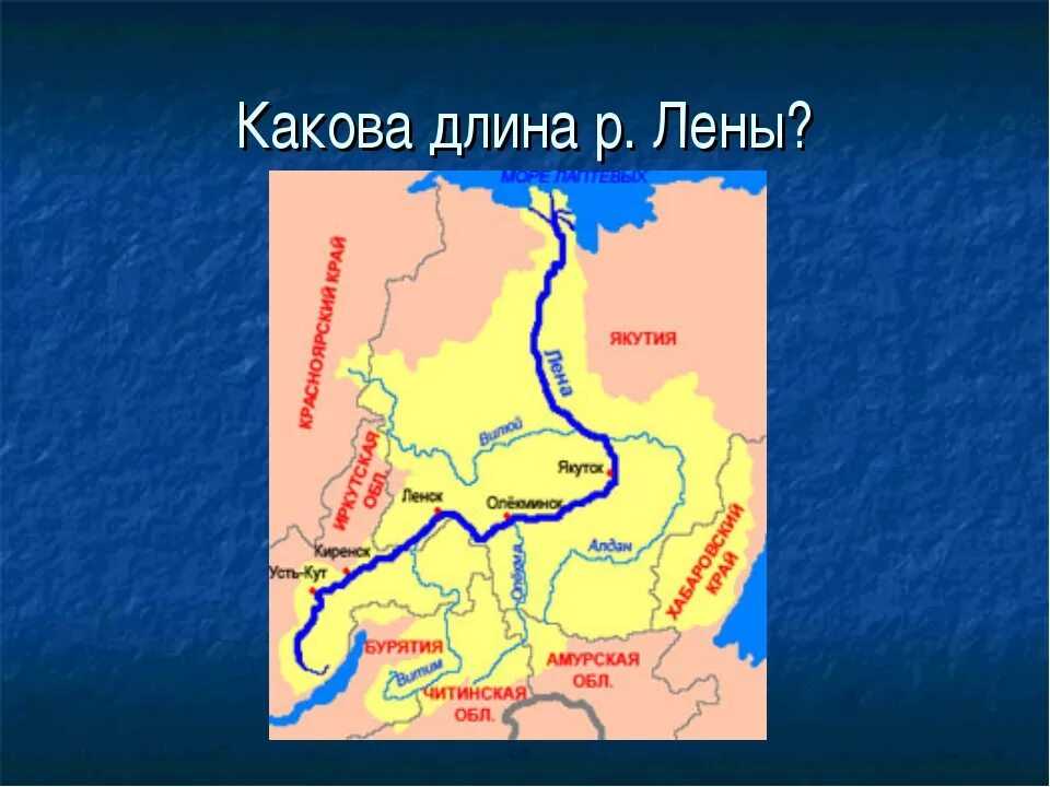 Река лена